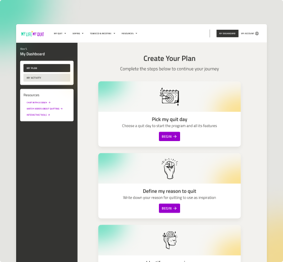 Dashboard View